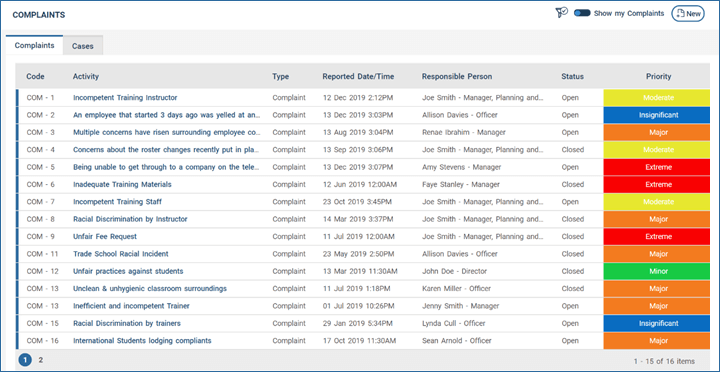 Digitise and Simplify Business Workflows with Camms.Service