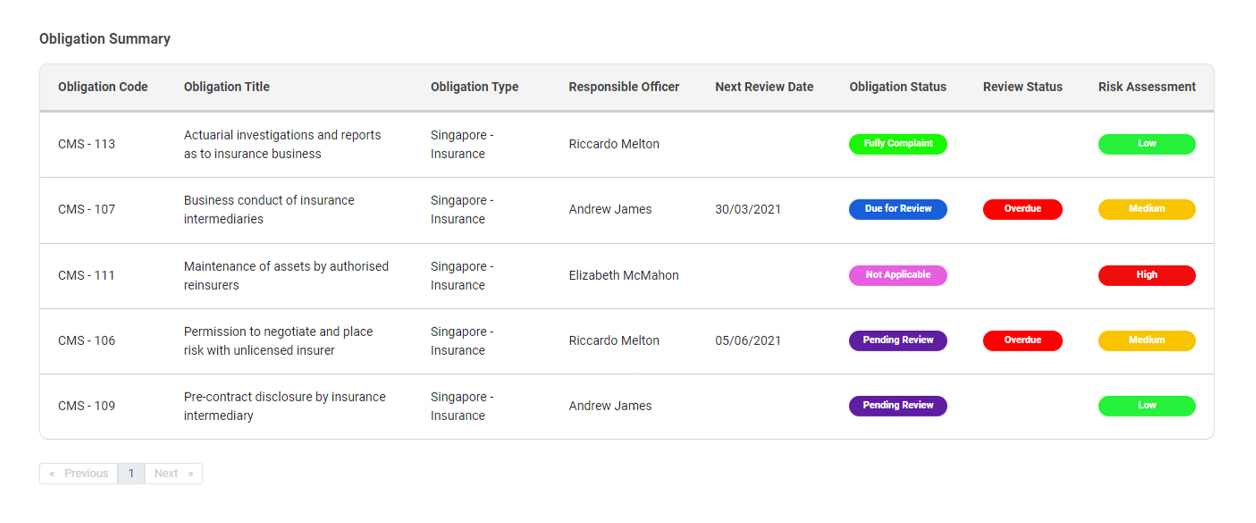 Camms.Engage, Camms.Insights and Camms.Connect Q1 (Jan-Mar) 2022 Product Release Update