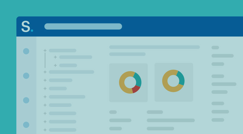 How to sort performance by Organisation Levels within the EIS