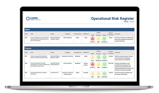 Virtual Reporting Assistance: Focus on Analysing Your Data, Not Preparing It!