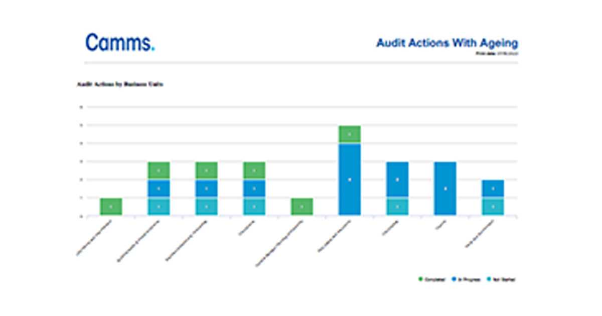 The Reporting Hub: Simplifying Your Reporting Processes