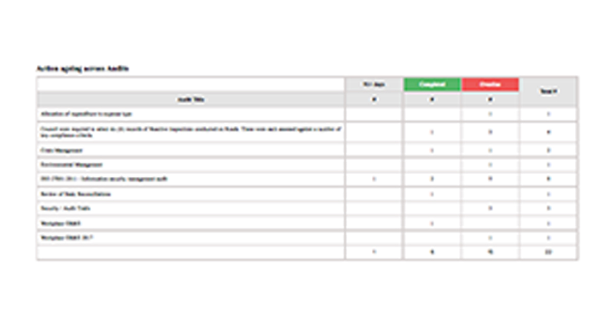 The Reporting Hub: Simplifying Your Reporting Processes