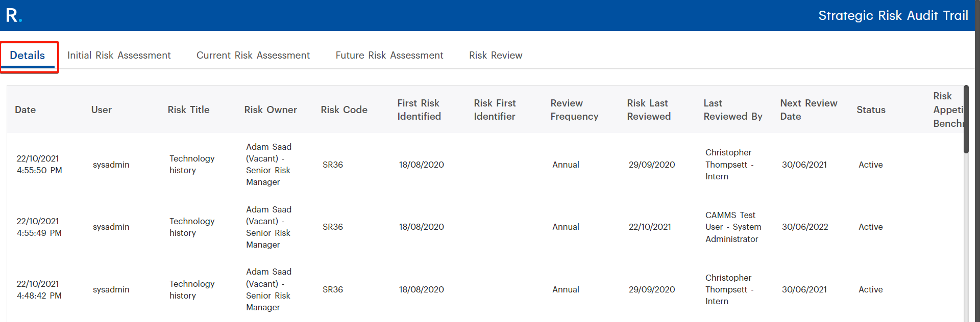 Understanding Camms.Risk Evolved Permission Settings