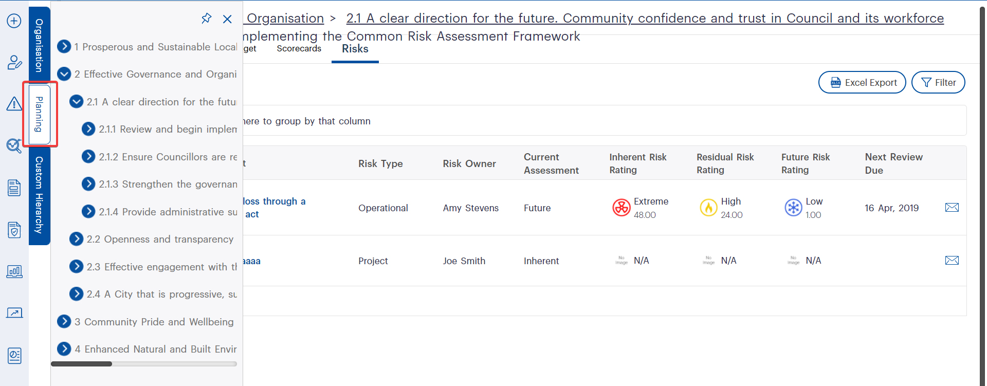 Understanding Camms.Risk Evolved Permission Settings