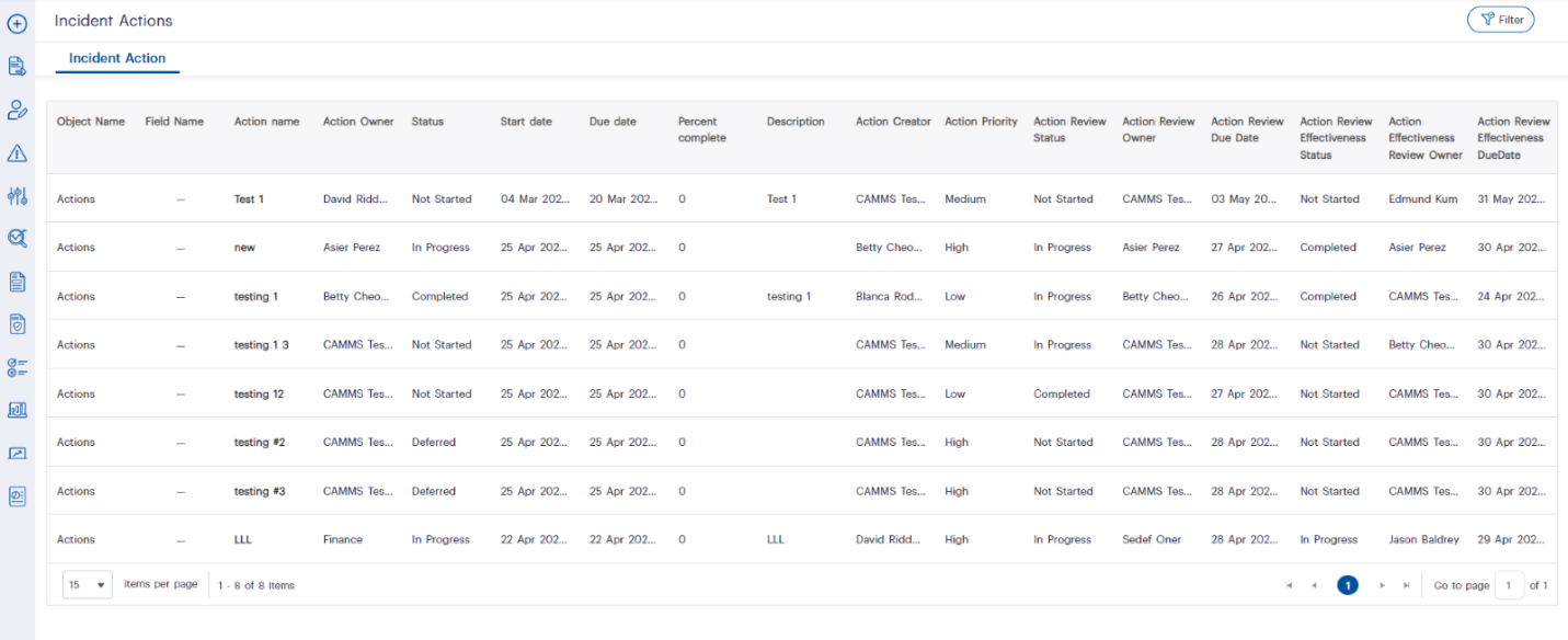 Enhancing Incident Management with Conditional Fields and Action Fields